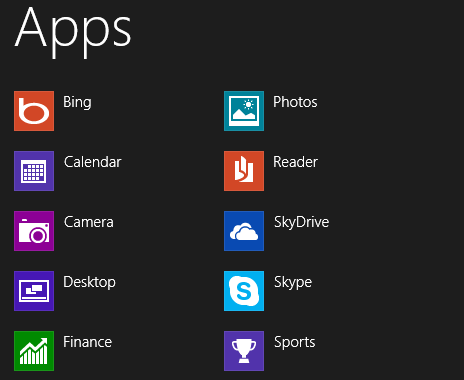 ΢Windows 8ʮ